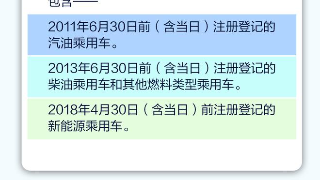 分析｜休赛期交易预测：勇士送维金斯回家乡 吹杨空降湖人支援詹眉